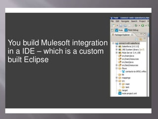CloudHub in Mulesoft | PPTX