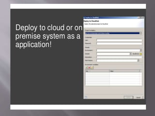 CloudHub in Mulesoft | PPTX