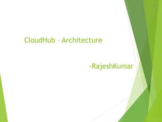 CloudHub – Architecture
1
 