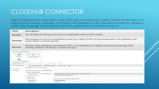Cloudhub connector
Select Operation from drop-down and in this case we will going to select Create Notification. You
need provide Domain, Message and Priority. This operation in the CloudHub connector creates a
notification message for the domain that the application is currently running on.
 