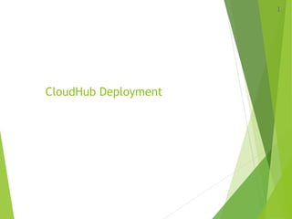 CloudHub Deployment
1
 