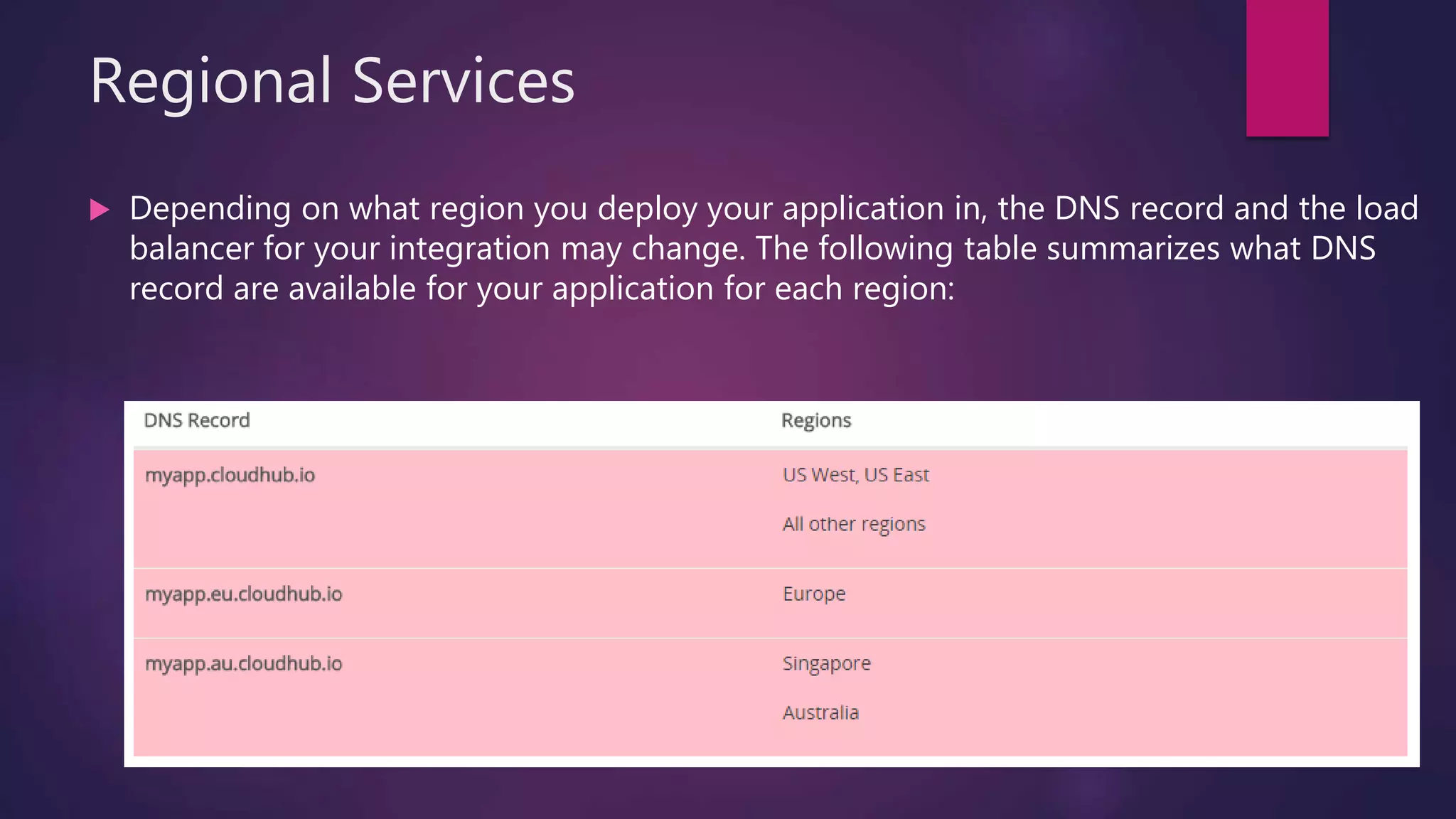 Regional Services
 Depending on what region you deploy your application in, the DNS record and the load
balancer for your integration may change. The following table summarizes what DNS
record are available for your application for each region:
 