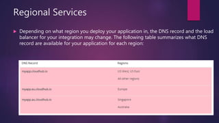 CloudHub networking guide | PPTX