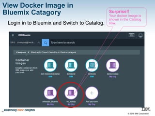 © 2015 IBM Corporation
View Docker Image in
Bluemix Catagory
19
Login in to Bluemix and Switch to Catalog.
Surprise!!
Your docker image is
shown in the Catalog
now.
 