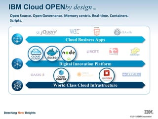 © 2015 IBM Corporation
World Class Cloud Infrastructure
Cloud Business Apps
OAuth
Digital Innovation Platform
IBM Cloud OPENby design™
Open Source. Open Governance. Memory centric. Real-time. Containers.
Scripts.
 