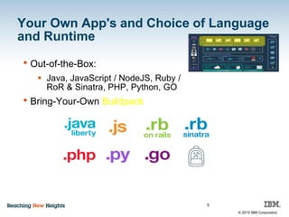 © 2015 IBM Corporation
Your Own App's and Choice of Language
and Runtime
• Out-of-the-Box:
 Java, JavaScript / NodeJS, Ruby /
RoR & Sinatra, PHP, Python, GO
• Bring-Your-Own Buildpack
5
 