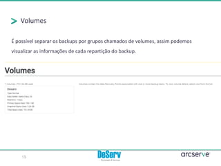 Volumes
É possível separar os backups por grupos chamados de volumes, assim podemos
visualizar as informações de cada repartição do backup.
15
 