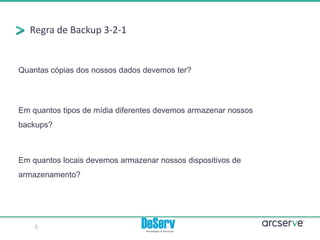 Regra de Backup 3-2-1
Quantas cópias dos nossos dados devemos ter?
Em quantos tipos de mídia diferentes devemos armazenar nossos
backups?
Em quantos locais devemos armazenar nossos dispositivos de
armazenamento?
5
 