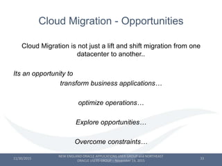 Cloud Migration - Opportunities
Cloud Migration is not just a lift and shift migration from one
datacenter to another..
It...