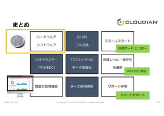 まとめ
ハードウェア
ソフトウェア
S3 API
フル互換
スモールスタート
ジオクラスター パブリックへの 保護レベル・保存先
汎用サーバ 2, 3台〜
October 20, 2015 © Copyright 2010-2015 Cloudian KK. All rights reserved. P11
ジオクラスター
（マルチDC）
パブリックへの
データ階層化
保護レベル・保存先
を選択
豊富な管理機能 多くの採用実績 サポート体制
スマートサポート
REP/EC 混在
 