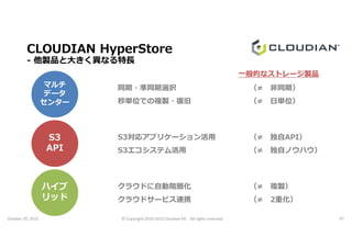 CLOUDIAN HyperStore
- 他製品と大きく異なる特⻑
同期準同期選択 （≠ 非同期）
秒単位での複製復旧 （≠ 日単位）
マルチ
データ
センター
一般的なストレージ製品
October 20, 2015 © Copyright 2010-2015 Cloudian KK. All rights reserved. P7
S3対応アプリケーション活用 （≠ 独自API）
S3エコシステム活用 （≠ 独自ノウハウ）
クラウドに自動階層化 （≠ 複製）
クラウドサービス連携 （≠ 2重化）
S3
API
ハイブ
リッド
 
