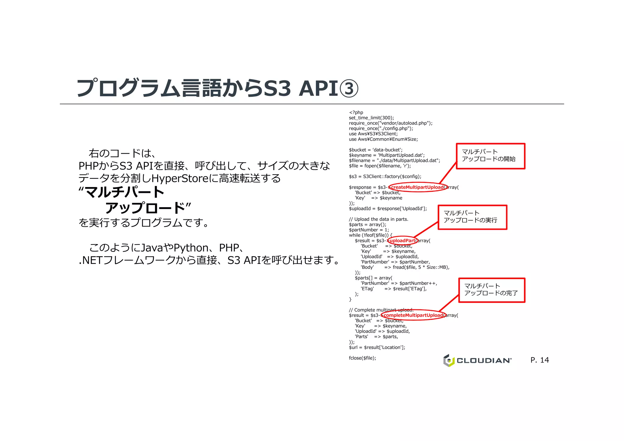 プログラム言語からS3 API③
<?php
set_time_limit(300);
require_once("vendor/autoload.php");
require_once("./config.php");
use Aws¥S3¥S3Client;
use Aws¥Common¥Enum¥Size;
$bucket = ‘data-bucket';
$keyname = 'MultipartUpload.dat';
$filename = "./data/MultipartUpload.dat";
$file = fopen($filename, 'r');
$s3 = S3Client::factory($config);
$response = $s3->createMultipartUpload(array(
'Bucket' => $bucket,
'Key' => $keyname
));
$uploadId = $response['UploadId'];
// Upload the data in parts.
マルチパート
アップロードの開始
マルチパート
アップロードの実⾏
右のコードは、
PHPからS3 APIを直接、呼び出して、サイズの大きな
データを分割しHyperStoreに高速転送する
“マルチパート
アップロード”
を実⾏するプログラムです。
P. 14
// Upload the data in parts.
$parts = array();
$partNumber = 1;
while (!feof($file)) {
$result = $s3->uploadPart(array(
'Bucket' => $bucket,
'Key' => $keyname,
'UploadId' => $uploadId,
'PartNumber' => $partNumber,
'Body' => fread($file, 5 * Size::MB),
));
$parts[] = array(
'PartNumber' => $partNumber++,
'ETag' => $result['ETag'],
);
}
// Complete multipart upload.
$result = $s3->completeMultipartUpload(array(
'Bucket' => $bucket,
'Key' => $keyname,
'UploadId' => $uploadId,
'Parts' => $parts,
));
$url = $result['Location'];
fclose($file);
アップロードの実⾏
マルチパート
アップロードの完了
を実⾏するプログラムです。
このようにJavaやPython、PHP、
.NETフレームワークから直接、S3 APIを呼び出せます。
 