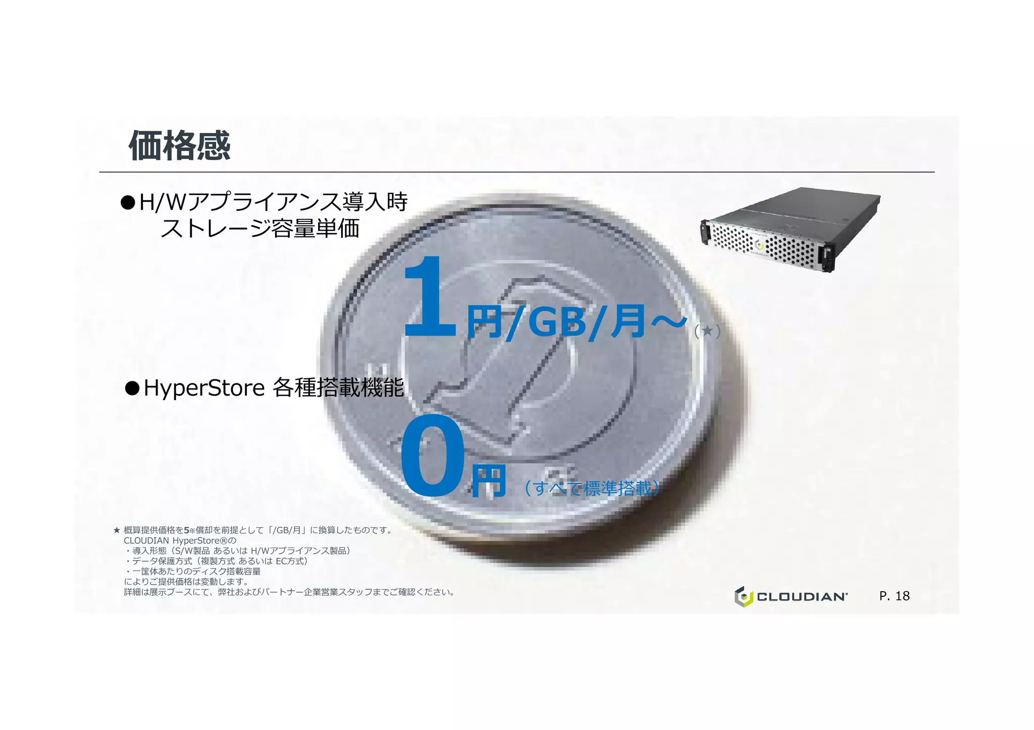 価格感
●H/Wアプライアンス導入時
ストレージ容量単価
1円/GB/⽉〜(★)
P. 18
1
●HyperStore 各種搭載機能
0円（すべて標準搭載）
★ 概算提供価格を5年償却を前提として「/GB/月」に換算したものです。
CLOUDIAN HyperStore®の
・導入形態（S/W製品 あるいは H/Wアプライアンス製品）
・データ保護方式（複製方式 あるいは EC方式）
・一筐体あたりのディスク搭載容量
によりご提供価格は変動します。
詳細は展示ブースにて、弊社およびパートナー企業営業スタッフまでご確認ください。
 