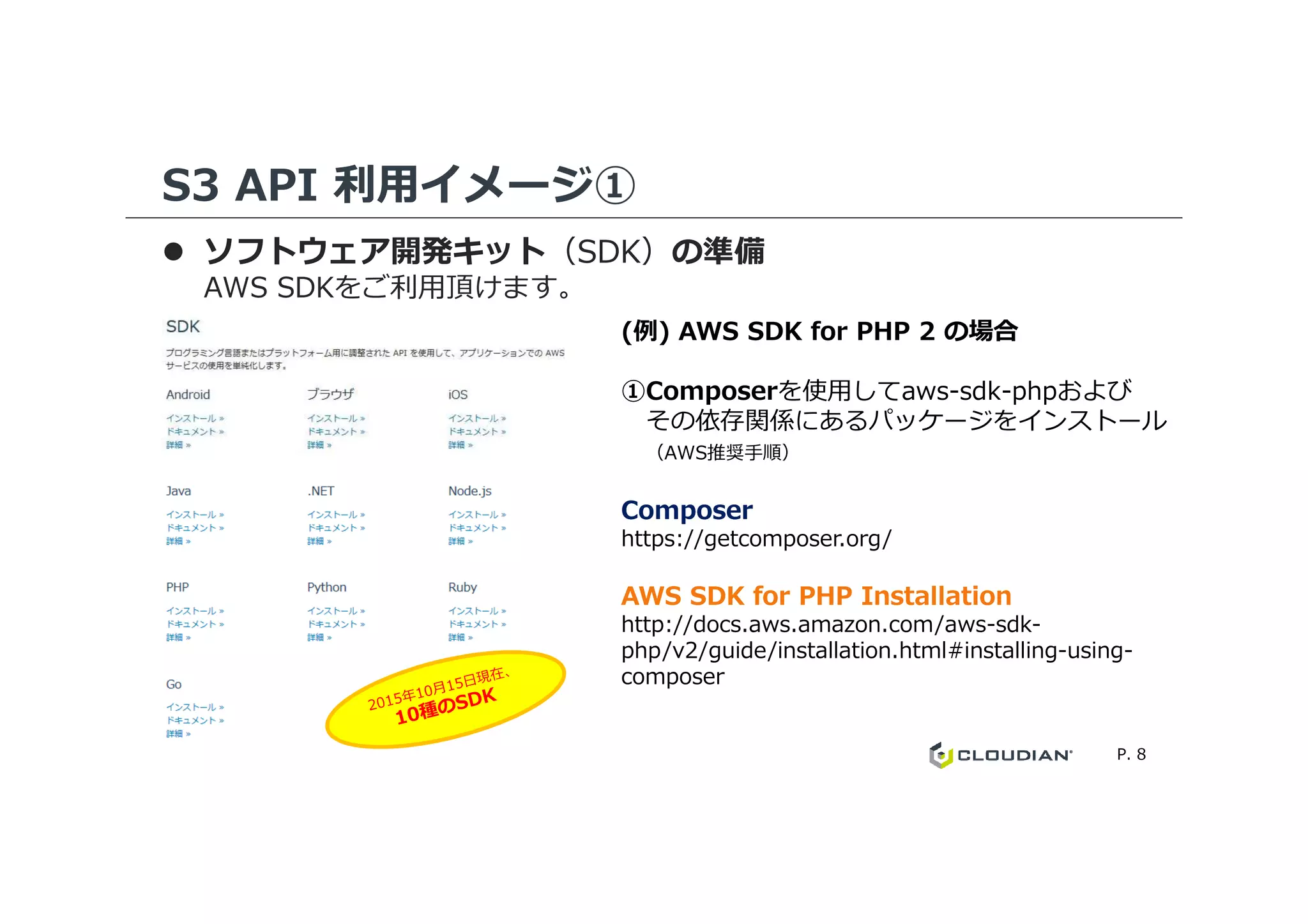 S3 API 利用イメージ①
ソフトウェア開発キット（SDK）の準備
AWS SDKをご利⽤頂けます。
(例) AWS SDK for PHP 2 の場合
①Composerを使⽤してaws-sdk-phpおよび
その依存関係にあるパッケージをインストール
（AWS推奨手順）
P. 8
（AWS推奨手順）
ComposerComposer
https://getcomposer.org/
AWS SDK for PHP InstallationAWS SDK for PHP Installation
http://docs.aws.amazon.com/aws-sdk-
php/v2/guide/installation.html#installing-using-
composer
 