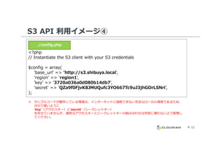 S3 API 利用イメージ④
<?php
// Instantiate the S3 client with your S3 credentials
$config = array(
'base_url' => 'http://s3.shibuya.local',
'region' => 'region1',
./config.php
P. 11
'region' => 'region1',
'key' => '3720a036a0d080b14db7',
'secret' => 'QZa9f0FjvK8JMUQufc3YO667Tc9uJ3jhGOrLSNri',
);
※ サンプルコードが動作している環境は、インターネットに接続できない完全なローカル環境であるため、
分かり易いように
’key’（アクセスキー）と’secret’（シークレットキー）
を伏せていませんが、通常はアクセスキーとシークレットキーの組み合わせは外部に漏れないよう管理し
てください。
 