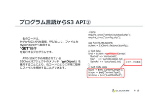 プログラム言語からS3 API②
<?php
require_once("vendor/autoload.php");
require_once("./config.php");
use Aws¥S3¥S3Client;
$client = S3Client::factory($config);
// Get data
$ret = $client->getObject(array(
'Bucket' => 'mybucket1',
右のコードは、
PHPからS3 APIを直接、呼び出して、ファイルを
HyperStoreから取得する
“GET”操作
を実⾏するプログラムです。
P. 13
'Bucket' => 'mybucket1',
'Key' => 'sample/data1.txt',
'SaveAs' => 'data/test2.txt)
);
// Get meta data
$size = $ret['ContentLength'];
$type = $ret['ContentType'];
$mtime = $ret['LastModified'];
AWS SDKで予め⽤意されている
S3Clientオブジェクトのメソッド「getObject」を
使⽤することにより、右コードのように非常に簡単
にファイルを格納することができます。
メタデータの取得
 