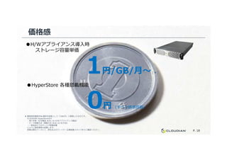 価格感
●H/Wアプライアンス導入時
ストレージ容量単価
1円/GB/⽉〜(★)
P. 18
1
●HyperStore 各種搭載機能
0円（すべて標準搭載）
★ 概算提供価格を5年償却を前提として「/GB/月」に換算したものです。
CLOUDIAN HyperStore®の
・導入形態（S/W製品 あるいは H/Wアプライアンス製品）
・データ保護方式（複製方式 あるいは EC方式）
・一筐体あたりのディスク搭載容量
によりご提供価格は変動します。
詳細は展示ブースにて、弊社およびパートナー企業営業スタッフまでご確認ください。
 