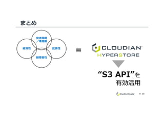 まとめ
経済性
完全同期
／準同期
拡張性
耐障害性
＝
P. 19
“S3 API”を
有効活⽤
耐障害性
 
