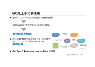 APIを上⼿に利活用
他のアプリケーションが提供する機能を利⽤
同等の機能をプログラミングする必要無し
開発期間を短縮
P. 5
開発期間を短縮
同じAPIを提供するクラウドサービス間で
あれば、1つのアプリケーションを
共有可能
DevOps や Infrastructure as Code の実装
 