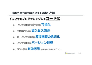 Infrastructure as Code とは
インフラをプログラミングしてコード化
インフラ構成や設定内容の 可視化
手動設定による 導入ミス回避
P. 6
手動設定による 導入ミス回避
同一インフラ環境の 反復構築の迅速化
インフラ構成の バージョン管理
リソースの 有効活用（必要な時に迅速にデプロイ）
 