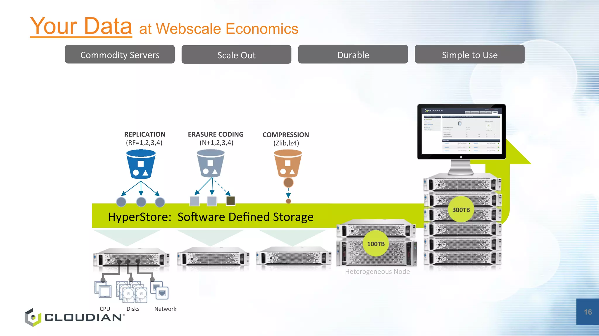 16
Your Data at Webscale Economics
16
HyperStore:	
  	
  SoZware	
  Deﬁned	
  Storage	
  
REPLICATION	
  
	
  (RF=1,2,3,4)	
  
ERASURE	
  CODING	
  
(N+1,2,3,4)	
  
COMPRESSION	
  
(Zlib,lz4)	
  
Commodity	
  Servers	
   Scale	
  Out	
   Durable	
   Simple	
  to	
  Use	
  
CPU	
   Disks	
   Network	
  
	
  	
  	
  
Heterogeneous	
  Node	
  
100TB	
  
300TB	
  
 