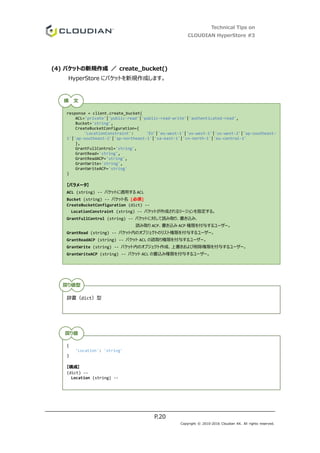 Technical Tips on
CLOUDIAN HyperStore #3
P.20
Copyright © 2010-2016 Cloudian KK. All rights reserved.
(4) バケットの新規作成 ／ create_bucket()
HyperStore にバケットを新規作成します。
response = client.create_bucket(
ACL='private'|'public-read'|'public-read-write'|'authenticated-read',
Bucket='string',
CreateBucketConfiguration={
'LocationConstraint': 'EU'|'eu-west-1'|'us-west-1'|'us-west-2'|'ap-southeast-
1'|'ap-southeast-2'|'ap-northeast-1'|'sa-east-1'|'cn-north-1'|'eu-central-1'
},
GrantFullControl='string',
GrantRead='string',
GrantReadACP='string',
GrantWrite='string',
GrantWriteACP='string'
)
【パラメータ】
ACL (string) -- バケットに適用する ACL
Bucket (string) -- バケット名 [必須]
CreateBucketConfiguration (dict) --
LocationConstraint (string) -- バケットが作成されるリージョンを指定する。
GrantFullControl (string) -- バケットに対して読み取り、書き込み、
読み取り ACP、書き込み ACP 権限を付与するユーザー。
GrantRead (string) -- バケット内のオブジェクトのリスト権限を付与するユーザー。
GrantReadACP (string) -- バケット ACL の読取り権限を付与するユーザー。
GrantWrite (string) -- バケット内のオブジェクト作成、上書きおよび削除権限を付与するユーザー。
GrantWriteACP (string) -- バケット ACL の書込み権限を付与するユーザー。
辞書（dict）型
{
'Location': 'string'
}
【構成】
(dict) --
Location (string) --
構 文
戻り値型
戻り値
 
