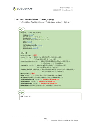 Technical Tips on
CLOUDIAN HyperStore #3
P.50
Copyright © 2010-2016 Cloudian KK. All rights reserved.
(10) オブジェクトのメタデータ表示 ／ head_object()
アップロード時にオブジェクトに付与したメタデータを、head_object()で表示します。
response = client.head_object(
Bucket='string',
IfMatch='string',
IfModifiedSince=datetime(2015, 1, 1),
IfNoneMatch='string',
IfUnmodifiedSince=datetime(2015, 1, 1),
Key='string',
Range='string',
VersionId='string',
SSECustomerAlgorithm='string',
SSECustomerKey='string',
RequestPayer='requester'
)
【パラメータ】
Bucket (string) -- [必須]
IfMatch (string) -- 指定した ETag 要素と同じオブジェクトの情報のみを返す。
マッチしない場合は、エラーコード:412 を返す。
IfModifiedSince (datetime) -- 指定した時刻以降に変更されたオブジェクトの情報のみ返す。
マッチしない場合は、エラーコード:304 を返す。
IfNoneMatch (string) -- 指定した ETag 要素とは異なるオブジェクトの情報のみを返す。
マッチしない場合は、エラーコード:304 を返す。
IfUnmodifiedSince (datetime) -- 指定した時刻以降、変更されていないオブジェクトの情報のみを返す。
マッチしない場合は、エラーコード:412 を返す。
Key (string) -- [必須]
Range (string) -- オブジェクトの一部をダウンロードする際に指定するバイト範囲。
VersionId (string) -- オブジェクトの指定したバージョンを参照する際に指定する。
SSECustomerAlgorithm (string) -- HyperStore V6 から対応予定。
SSECustomerKey (string) -- HyperStore V6 から対応予定。
SSECustomerKeyMD5 (string) -- HyperStore V6 から対応予定。
RequestPayer (string) -- このリクエストによって生じる課金を支払うユーザー。
辞書（dict）型
構 文
戻り値型
 