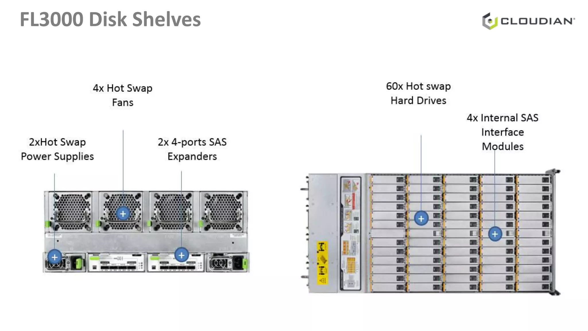 FL3000 Disk Shelves
 