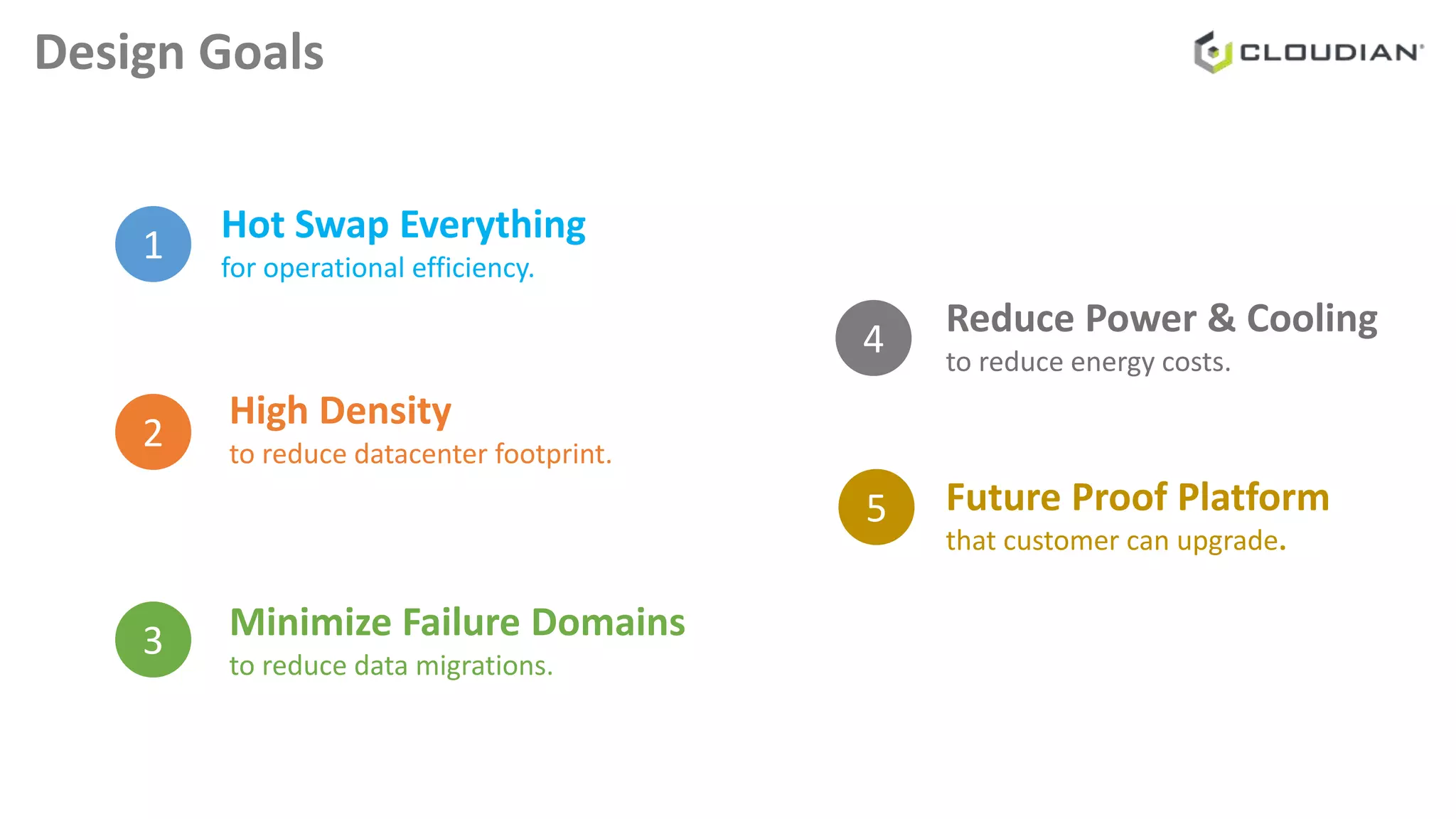 Design Goals
2
1
3
4
High Density
to reduce datacenter footprint.
Hot Swap Everything
for operational efficiency.
Minimize Failure Domains
to reduce data migrations.
Reduce Power & Cooling
to reduce energy costs.
5 Future Proof Platform
that customer can upgrade.
 