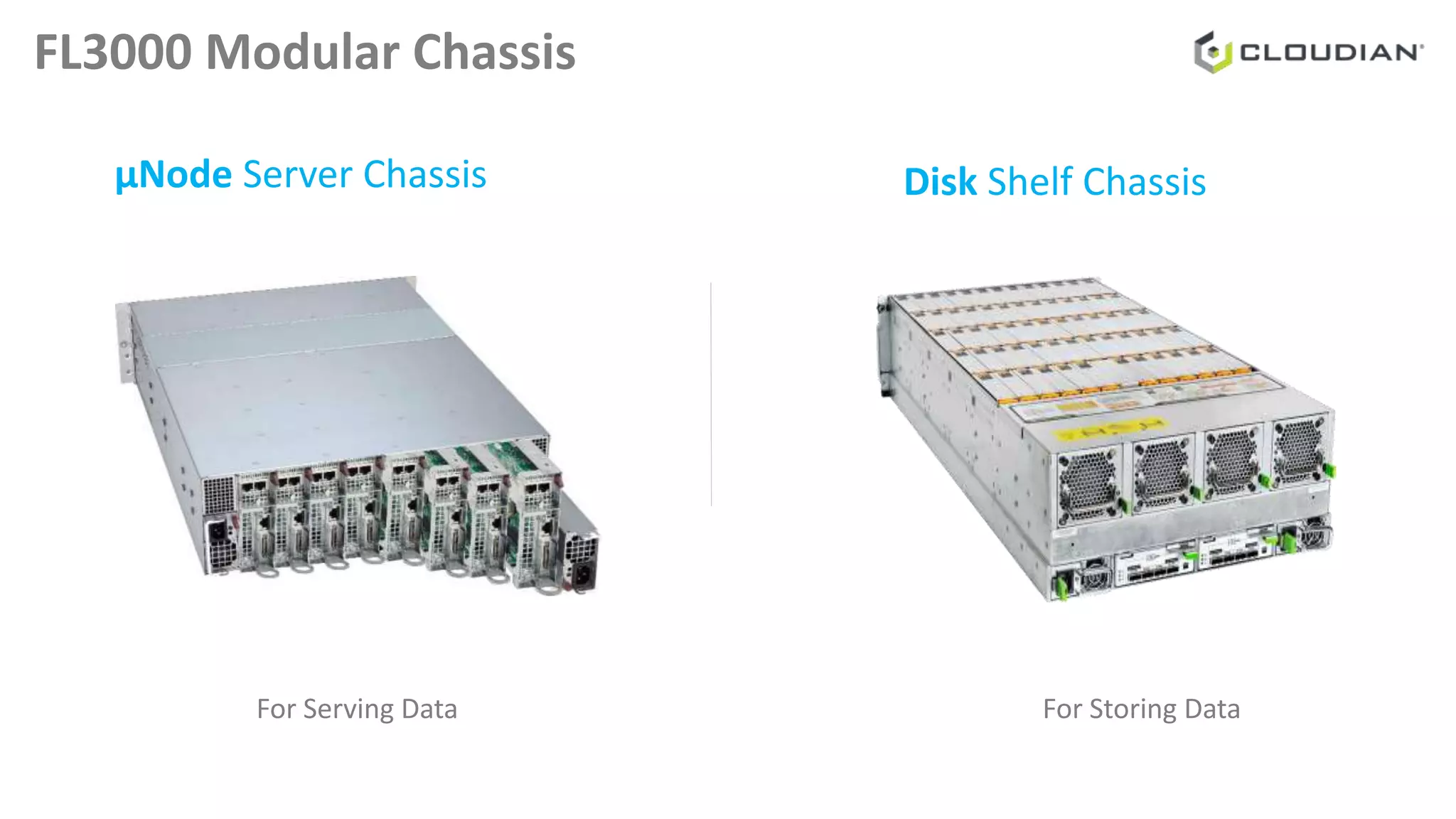 FL3000 Modular Chassis
µNode Server Chassis
For Serving Data
Disk Shelf Chassis
For Storing Data
 