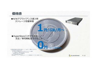 価格感
●H/Wアプライアンス導入時
ストレージ容量単価
1円/GB/⽉〜(★)
P. 12
1
●HyperStoreジオクラスター
完全／準同期転送ライセンス
0円（すべて標準搭載）
★ 概算提供価格を5年償却を前提として「/GB/月」に換算したものです。
CLOUDIAN HyperStore®の
・導入形態（S/W製品 あるいは H/Wアプライアンス製品）
・データ保護方式（複製方式 あるいは EC方式）
・⼀筐体あたりのディスク搭載容量
によりご提供価格は変動します。
詳細は展示ブースにて、弊社およびパートナー企業営業スタッフまでご確認ください。
 