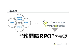まとめ
経済性
完全同期
／準同期
拡張性
耐障害性
＝
P. 13
“秒間隔RPO”の実現
耐障害性
 