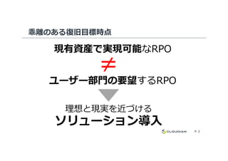 乖離のある復旧目標時点
現有資産で実現可能なRPO
ユーザー部門の要望するRPO
≠
P. 2
ユーザー部門の要望するRPO
理想と現実を近づける
ソリューション導入
 