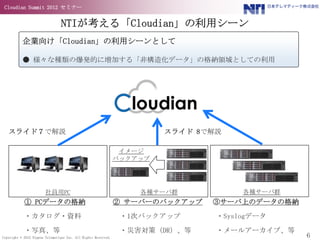Cloudian Summit 2012 セミナー


                                NTIが考える「Cloudian」の利用シーン
           企業向け「Cloudian」の利用シーンとして

           ● 様々な種類の爆発的に増加する「非構造化データ」の格納領域としての利用




   スライド７で解説                                                              スライド 8で解説

                                                                 イメージ
                                                                バックアップ




                        社員用PC                                       各種サーバ群            各種サーバ群
            ① PCデータの格納                                          ② サーバーのバックアップ   ③サーバ上のデータの格納

            ・カタログ・資料                                             ・1次バックアップ       ・Syslogデータ

            ・写真、等                                                ・災害対策（DR）、等     ・メールアーカイブ、等
Copyright © 2012 Nippon Telematique Inc. All Rights Reserved.                                  6
 
