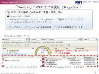 Cloudian Summit 2012 セミナー


                       「Cloudian」へのアクセス検証（ DragonDisk ）
           ① PCデータの格納（カタログ・資料・写真、等）
           ● DragonDiskにて検証
            ・DragonDiskのホームページ上でCloudianのロゴが掲載されており、正式に
              Cloudianに対応したクライアントツール

           ドラッグ＆ドロップでファイルの移動が可能、ファイルの削除等も行えます


      DragonDisk 実行イメージ




                                                                利用者は、ドラッグ＆ドロップで
                                                                ファイルを移動




         ローカルPC上のファイルを表示                                        Cloudian上のファイルを表示

Copyright © 2012 Nippon Telematique Inc. All Rights Reserved.                       7
 