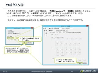 分析タスク③
June 2, 2014 Copyright © 2010-2014 Cloudian KK. All rights reserved. P17
このタスクをスケジュール実行したい場合は、「ZiDOMA data データ分析」画面の「スケジュー
ル設定」欄にある［スケジュール設定］ボタンを押下し、スケジュール属性を設定します。
ここで保存されたタスクは、Windowsタスクスケジューラに登録されます。
スケジュールの設定は必須では無く、保存されたタスクを手動実行することも可能です。
①［スケジュール設定］ボタンを
押下します。
②スケジュール属性を設定し、
［選択］ボタンを押下します。
③ストレージ選択、スケジュール設定の
設定が完了したら、［保存］ボタンを
押下してこの分析タスクを保存します。
 