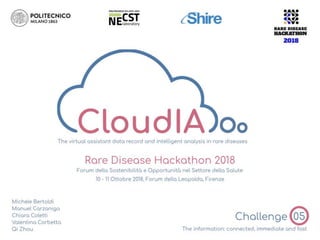 #rarehack2018: CloudIA
