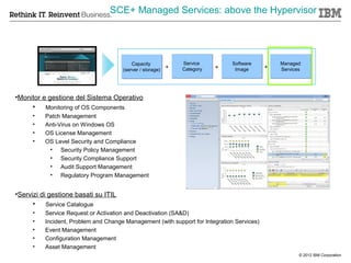 SCE+ Managed Services: above the Hypervisor




                                          Capacity
                                          Capacity            Service          Software
                                                                               Software         Managed
                                                                                                Managed
                                      (server // storage)
                                                          +   Category
                                                              Category   +      Image
                                                                                Image
                                                                                            +   Services
                                                                                                Services
                                      (server storage)




•Monitor e gestione del Sistema Operativo
     •    Monitoring of OS Components
      •   Patch Management
      •   Anti-Virus on Windows OS
      •   OS License Management
      •   OS Level Security and Compliance
           • Security Policy Management
           • Security Compliance Support
           • Audit Support Management
           • Regulatory Program Management


•Servizi di gestione basati su ITIL
      •    Service Catalogue
      •   Service Request or Activation and Deactivation (SA&D)
      •   Incident, Problem and Change Management (with support for Integration Services)
      •   Event Management
      •   Configuration Management
      •   Asset Management
                                                                                                       © 2012 IBM Corporation
 