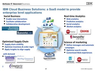 IBM Cloud Business Solutions: a SaaS model to provide
enterprise level applications
    Social Business                                            Real-time Analytics
     Enable new interactions                                   Web analytics
     Facilitate collaboration                                  Predictive analytics
     Collaborative development                                 Social analytics
                                    Sentiment analysis
                                                                Market analytics




Optimized Supply Chain                                         Science of marketing
 Supply chain visibility                                       Define messages and automate
 Optimize inventory & order mgnt
                                                                campaigns
 Apply insights to align supply                                Optimize search results
                                                                Customized Web experiences
 with demand
 Supply mgnt solutions
                                     Supply Chain Visibility





                                       28                                         © 2012 IBM Corporation
 