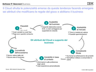 Il Cloud sfrutta le potenzialità emerse da queste tendenze facendo emergere
sei attributi che modificano le regole del gioco e abilitano il business


                                                                      Scalabilità
                                                                2     del business
                                Flessibilit               Capacità elaborativa senza                        Adattabilità
                        1       à                          limiti, a costi vantaggiosi per             3
                                dei costi                                                                    al mercato
                                                           supportare la crescita
               Costi variabili vs costi fissi                                                   Time to market più veloce
               Pago se e quando consumo                                                         Possibili sperimentazioni


                                              Gli attributi del Cloud a supporto del
                                                              business


                    Connettività                                                                           Complessità
             6      dell’ecosistema                                                                   4    filtrata
   Nuovo valore delle reti                                                                   Aumenta la sofisticazione dei prodotti
   Nuove aree di business                                    Variabilità in base             Semplifica l’utilizzo a consumatori e
                                                         5    al contesto                      utenti
                                                    Informazioni sulle preferenze
                                                     degli utenti
                                                    User-experience personalizzata

  Source: IBM Institute for Business Value
                                                                                                                    © 2012 IBM Corporation
 