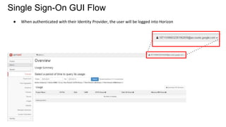 ● When authenticated with their Identity Provider, the user will be logged into Horizon
Single Sign-On GUI Flow
 