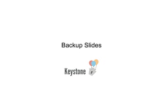 Backup Slides
 