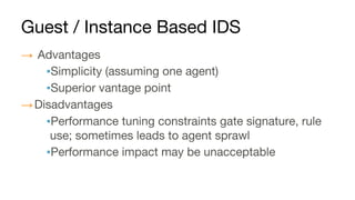 →
▪
▪
→
▪
▪
 