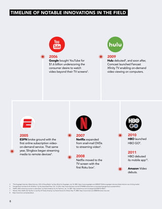 Let Them Watch More TV: How to Easily Overcome the Login Problem
