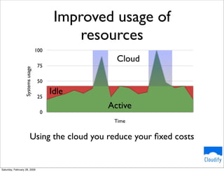 Cloudify - Scalability On Demand