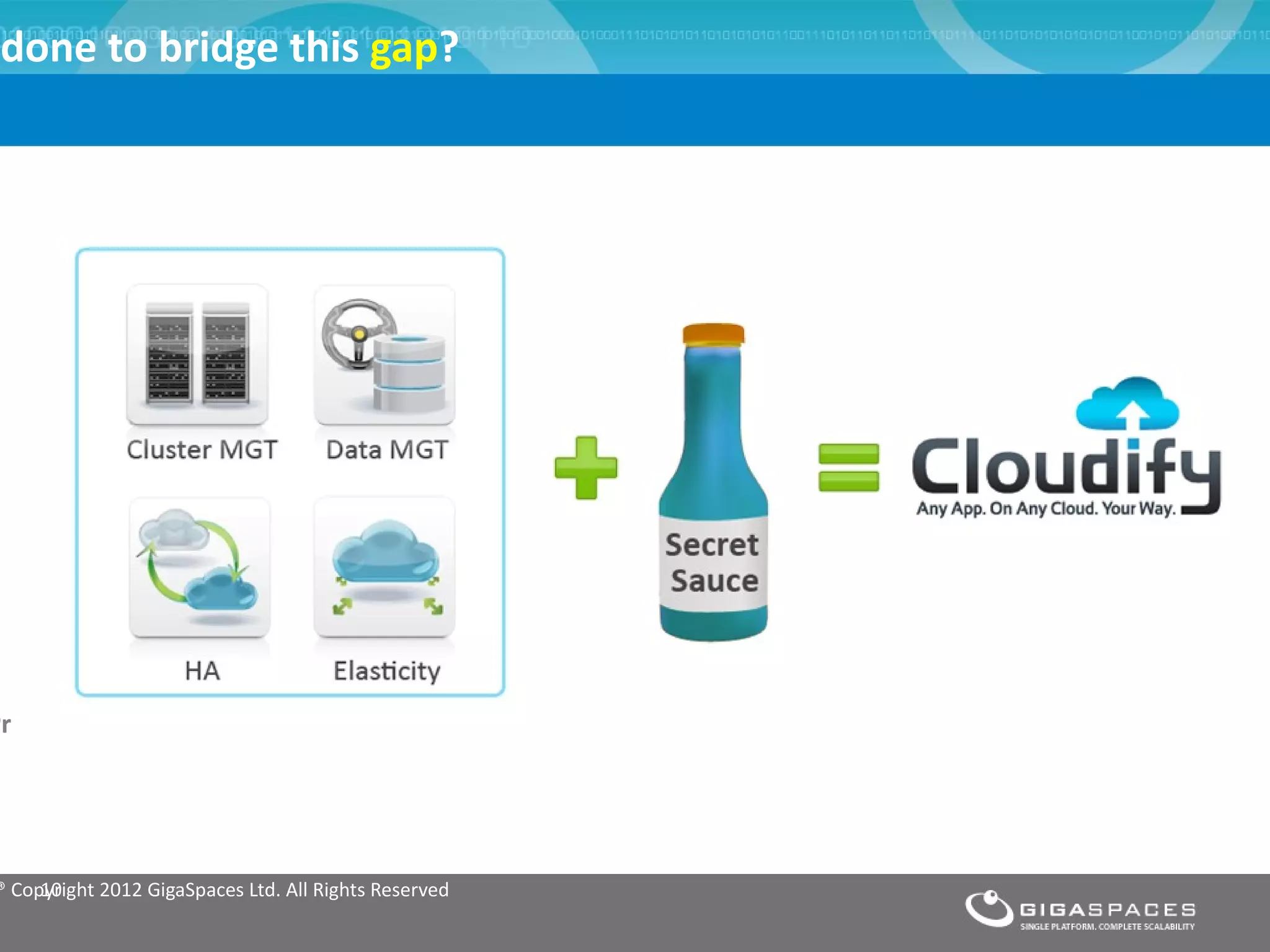 done to bridge this gap?




Pr




® Copyright 2012 GigaSpaces Ltd. All Rights Reserved
     10
 