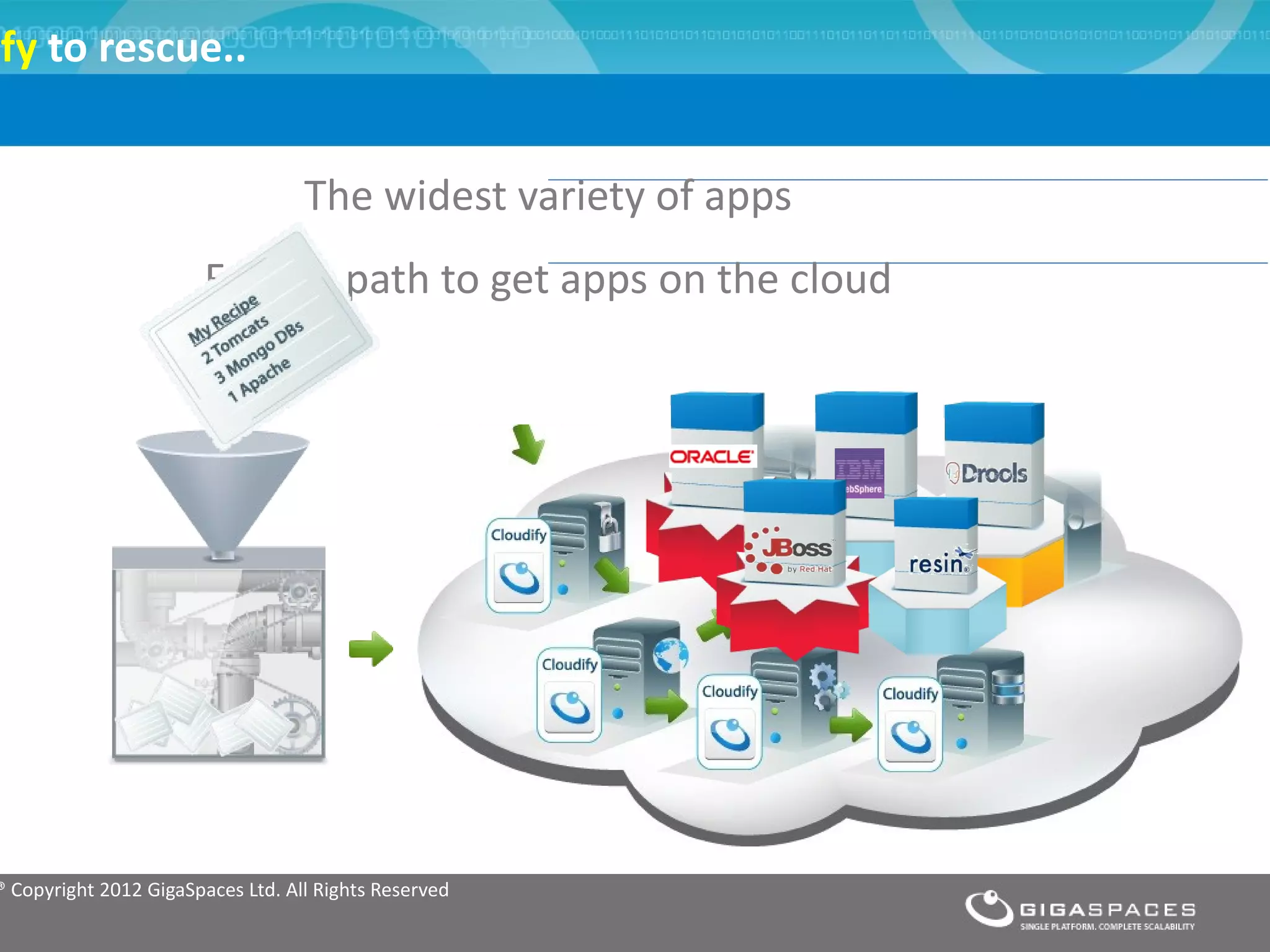 ify to rescue..


                                   The widest variety of apps
                       Fastest path to get apps on the cloud




® Copyright 2012 GigaSpaces Ltd. All Rights Reserved
 