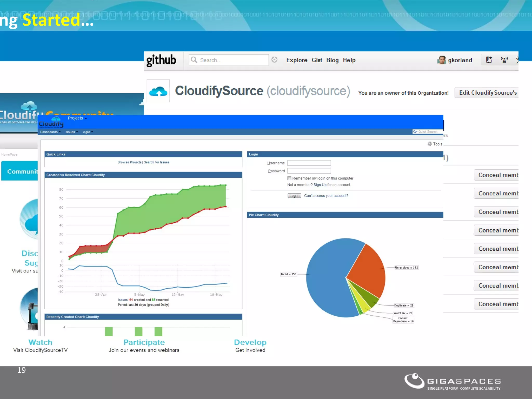 ng Started…




  19
              ®
 