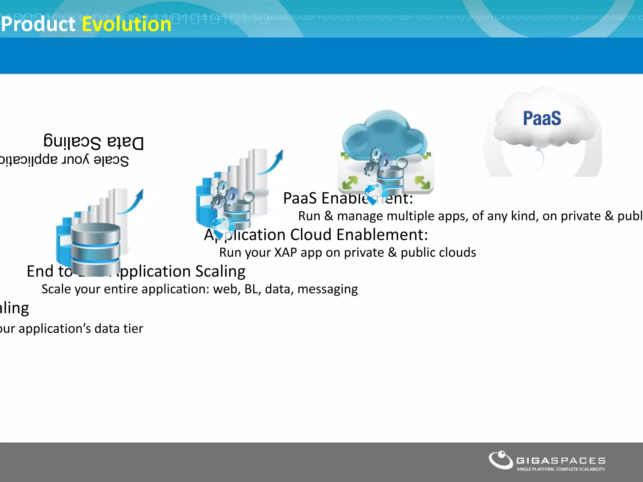 Product Evolution



        Data Scaling
 Scale your applicati


                                                 PaaS Enablement:
                                                    Run & manage multiple apps, of any kind, on private & publ
                                    Application Cloud Enablement:
                                      Run your XAP app on private & public clouds
     End to End Application Scaling
        Scale your entire application: web, BL, data, messaging
aling
our application’s data tier
 