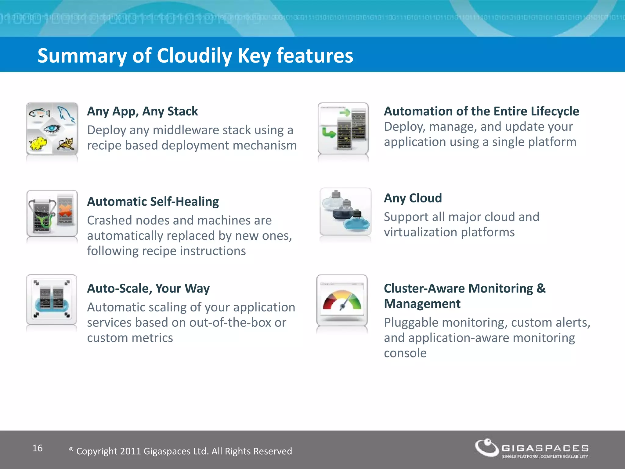 Summary of Cloudily Key features Any App, Any Stack Deploy any middleware stack using a recipe based deployment mechanism Automatic Self-Healing Crashed nodes and machines are automatically replaced by new ones, following recipe instructions Auto-Scale, Your Way  Automatic scaling of your application services based on out-of-the-box or custom metrics Automation of the Entire Lifecycle  Deploy, manage, and update your application using a single platform Any Cloud  Support all major cloud and virtualization platforms Cluster-Aware Monitoring & Management Pluggable monitoring, custom alerts, and application-aware monitoring console ® Copyright 2011 Gigaspaces Ltd. All Rights Reserved 